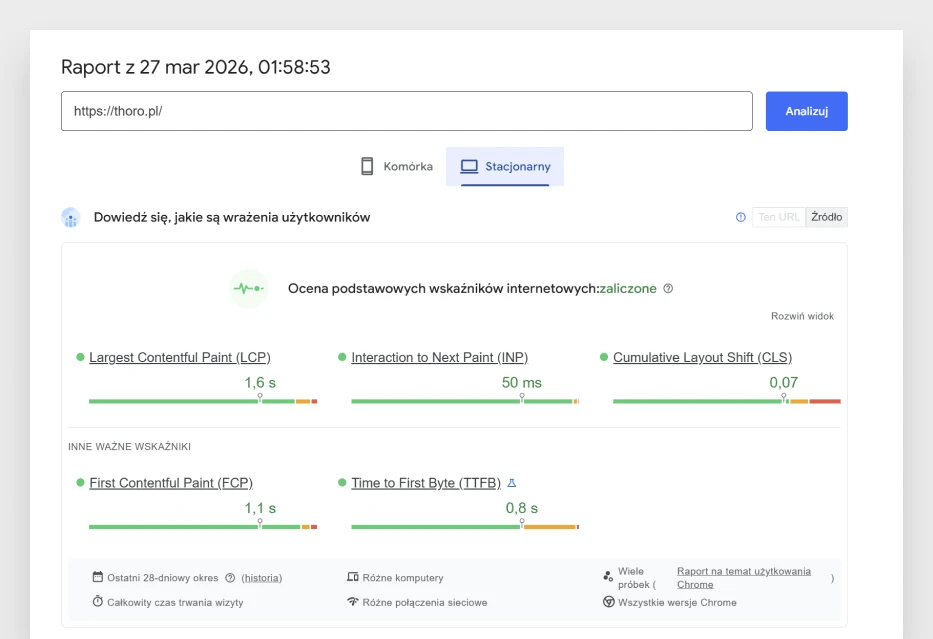 Improving website performance